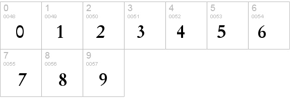 Baramond Bold details - Free Fonts at FontZone.net