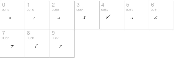Barbara details - Free Fonts at FontZone.net