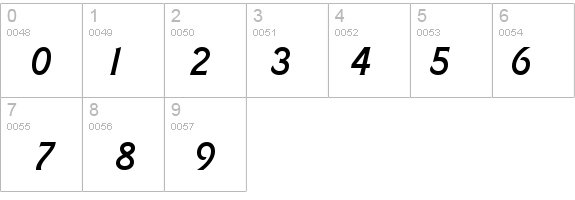 Barbie MediumItalic details - Free Fonts at FontZone.net