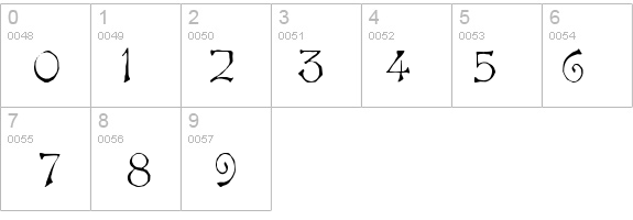 Bard Plain details - Free Fonts at FontZone.net
