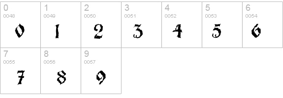 Barlos-Random details - Free Fonts at FontZone.net