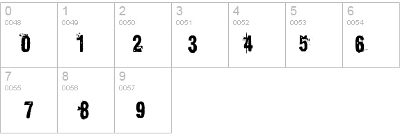 Baron Kuffner details - Free Fonts at FontZone.net