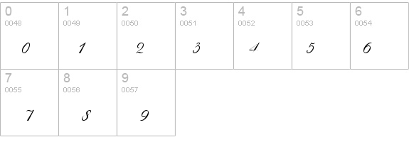 Baronesse details - Free Fonts at FontZone.net
