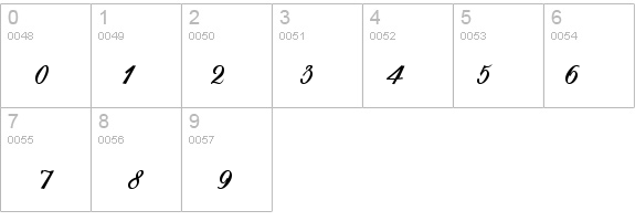 BaronesseBold details - Free Fonts at FontZone.net