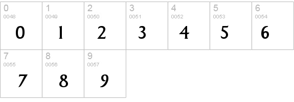 Barrett Bold details - Free Fonts at FontZone.net