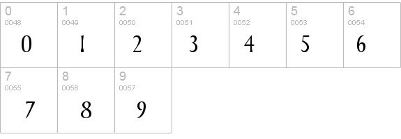 Barrett-Condensed Normal details - Free Fonts at FontZone.net