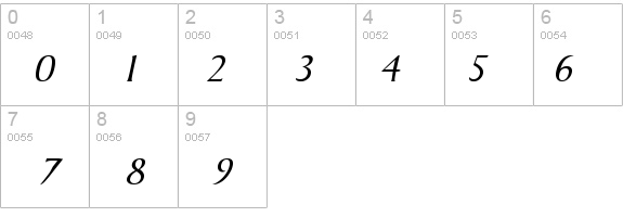 Barrett Italic details - Free Fonts at FontZone.net