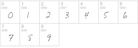 BarrysHand Regular details - Free Fonts at FontZone.net