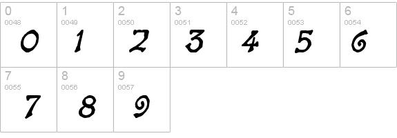 Bart Heavy BoldItalic details - Free Fonts at FontZone.net