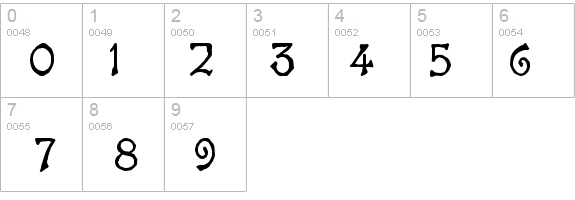 Bart Heavy Normal details - Free Fonts at FontZone.net