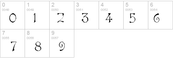 Bart Normal details - Free Fonts at FontZone.net