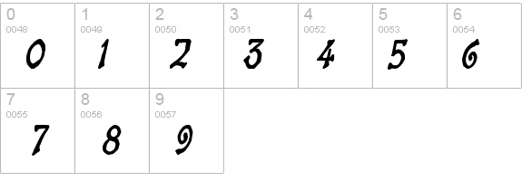 Bart Thin Heavy BoldItalic details - Free Fonts at FontZone.net