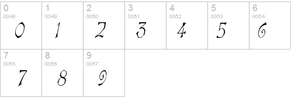 Bart Thin Italic details - Free Fonts at FontZone.net