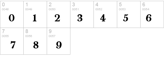 Bartholomew-Bold details - Free Fonts at FontZone.net