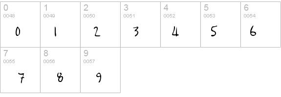 BartsHand Regular details - Free Fonts at FontZone.net