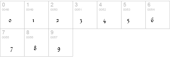 Base:Christmas details - Free Fonts at FontZone.net