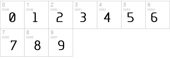 Base5 details - Free Fonts at FontZone.net