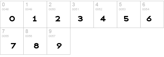 Base9SC Small Caps details - Free Fonts at FontZone.net