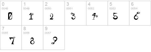 BASEHEAD details - Free Fonts at FontZone.net