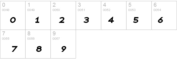 BaseNineSCI details - Free Fonts at FontZone.net