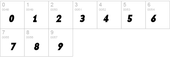 BaseTwelveSansBI details - Free Fonts at FontZone.net