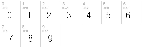 Basic Sans Light SF details - Free Fonts at FontZone.net