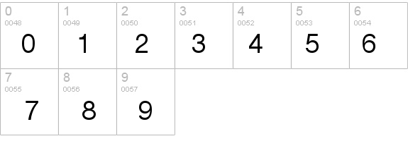 Basic Sans SF details - Free Fonts at FontZone.net
