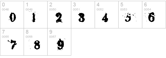 Basketcase Roman details - Free Fonts at FontZone.net