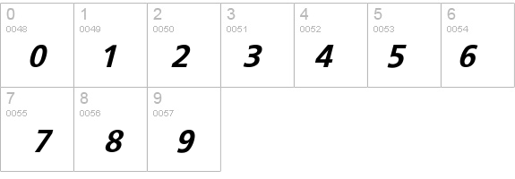 Basler Oblique  Bold details - Free Fonts at FontZone.net