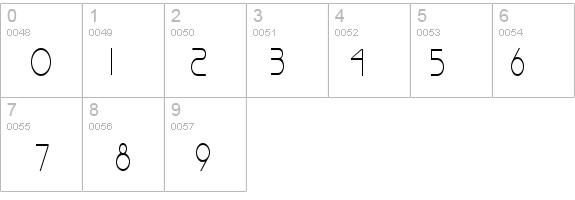 Basque Thin Normal details - Free Fonts at FontZone.net