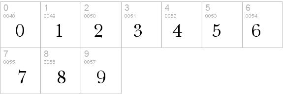 Basset Regular details - Free Fonts at FontZone.net