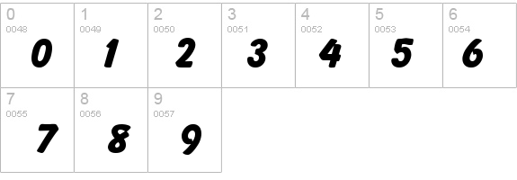 Bassoon Bold Italic T. details - Free Fonts at FontZone.net