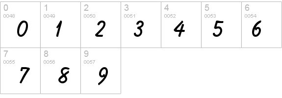 Bassoon Italic T. details - Free Fonts at FontZone.net