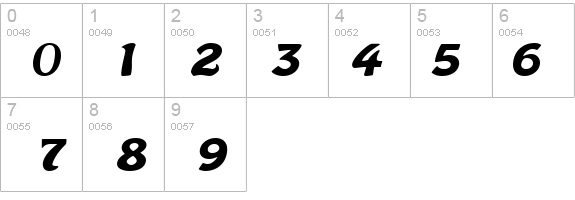 Batavia Bold details - Free Fonts at FontZone.net