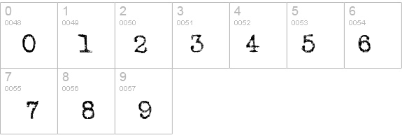 Batik details - Free Fonts at FontZone.net