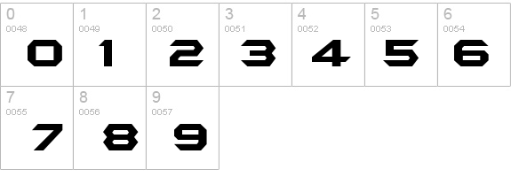 BatmanForeverRoman details - Free Fonts at FontZone.net