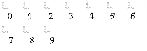 Bats&Dragons-Abaddon details - Free Fonts at FontZone.net