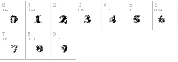 Battered Cooper details - Free Fonts at FontZone.net