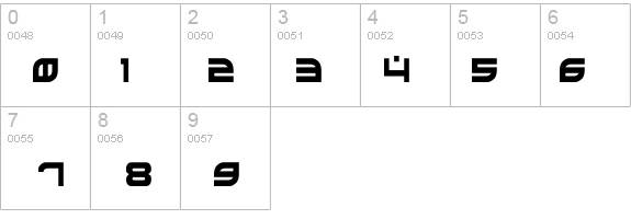 Battlefield Condensed details - Free Fonts at FontZone.net