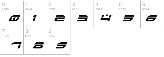 Battlefield Laser Italic details - Free Fonts at FontZone.net