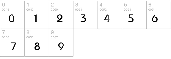 bauserif details - Free Fonts at FontZone.net