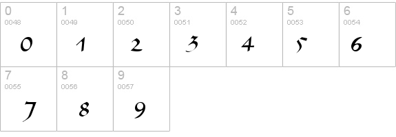 Bavand details - Free Fonts at FontZone.net
