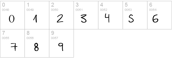Bayao Hand Normal details - Free Fonts at FontZone.net