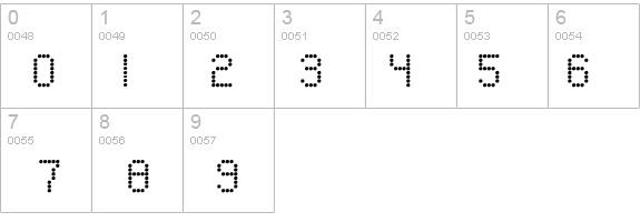 Bazaronite details - Free Fonts at FontZone.net