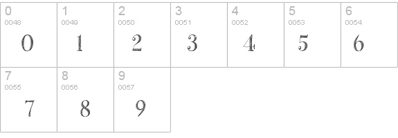 BB Petie Boy Medium details - Free Fonts at FontZone.net