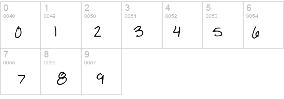 BBYCAKES! details - Free Fonts at FontZone.net