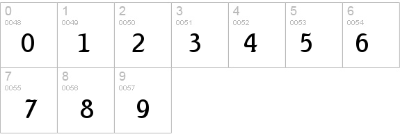 Beach Normal details - Free Fonts at FontZone.net