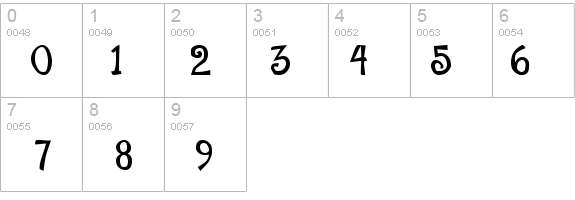 BeachType details - Free Fonts at FontZone.net