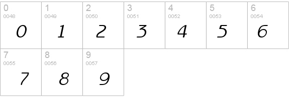 Beagle Italic details - Free Fonts at FontZone.net