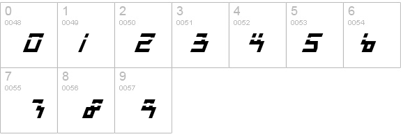 Beam Rider Bold Italic Laser details - Free Fonts at FontZone.net